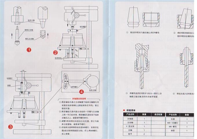 說明書