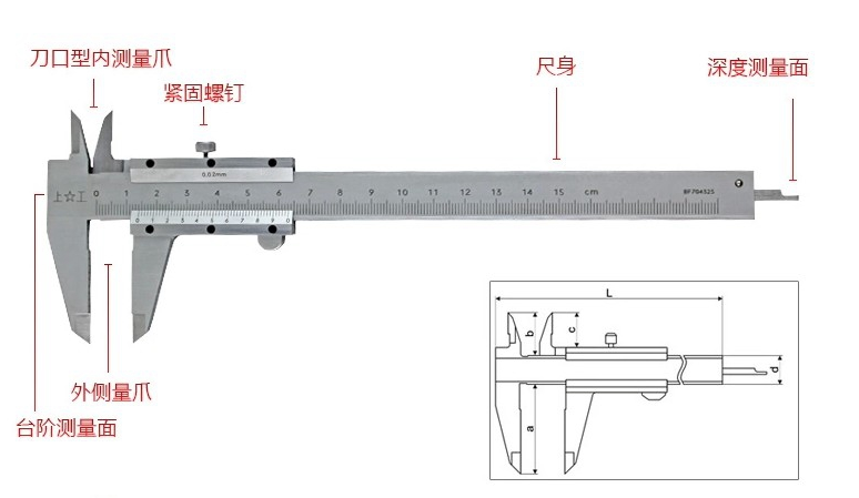 細節(jié)介紹