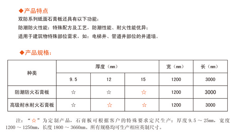 產(chǎn)品參數(shù)