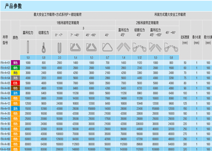 商品實拍展示圖