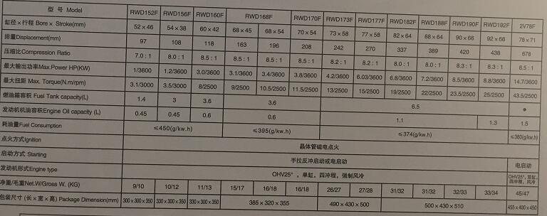 產(chǎn)品詳情展示圖