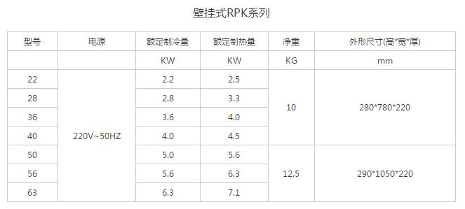 產品詳情展示圖