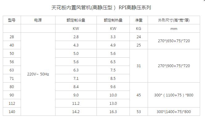 產(chǎn)品詳情展示圖