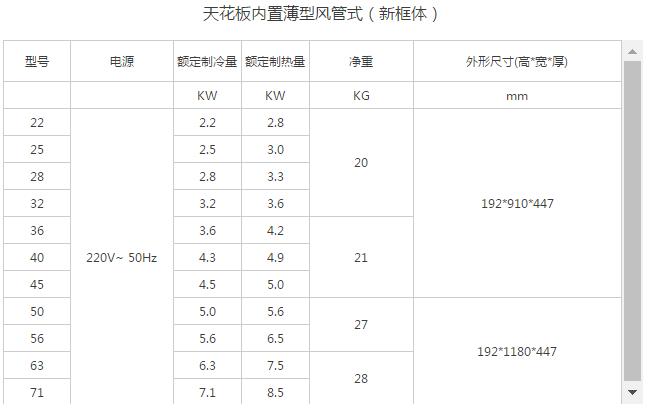 產(chǎn)品詳情展示圖