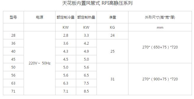 產(chǎn)品詳情展示圖