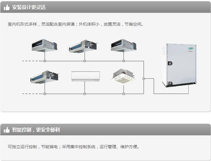 產(chǎn)品詳情展示圖