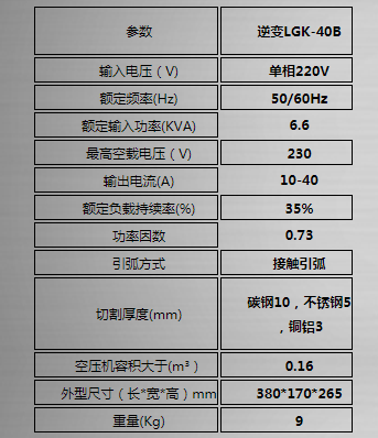 商品參數(shù)圖