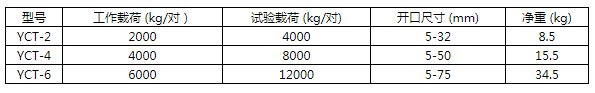 商品參數(shù)圖