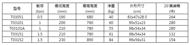 商品參數(shù)圖