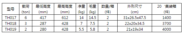 商品參數(shù)圖