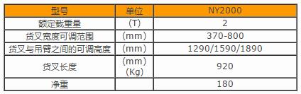 產(chǎn)品詳情展示圖