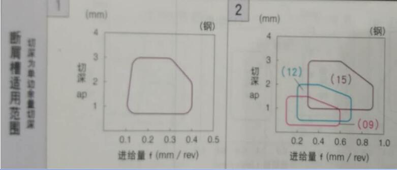 商品實拍圖三