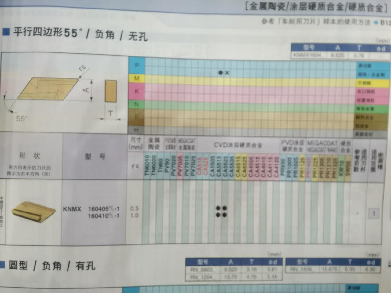 商品實(shí)拍圖二