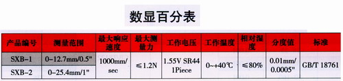 數(shù)顯百分表參數(shù)