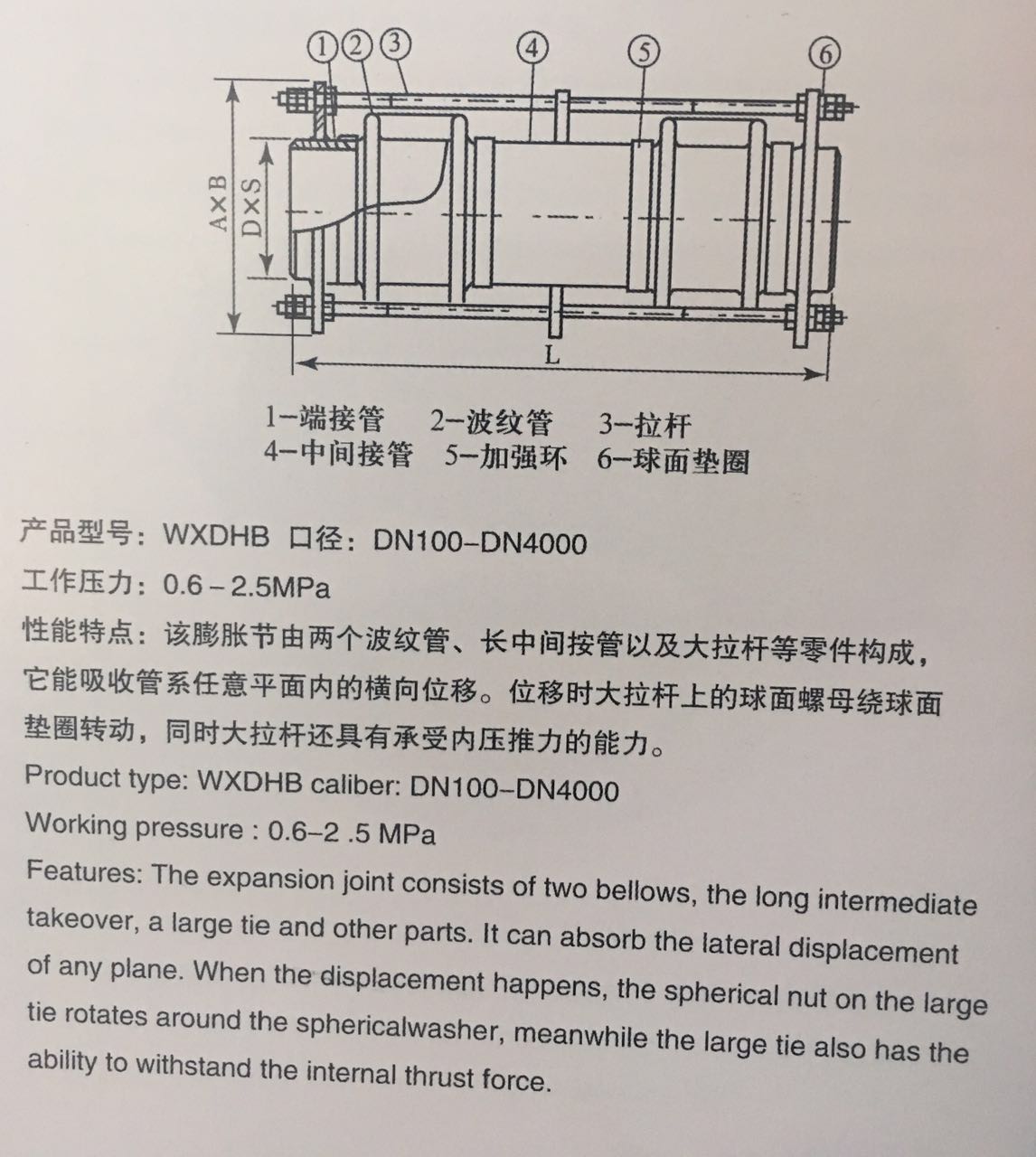 產(chǎn)品參數(shù)